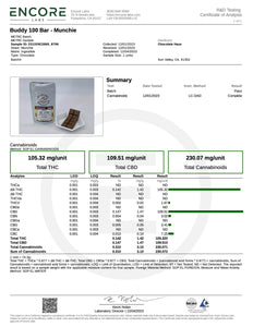 Munchie Bar - 100mg Delta 9 THC and 100mg CBD