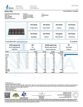 Load image into Gallery viewer, Dark Chocolate w/ Almonds Bar - 500mg Delta 8 (D8)