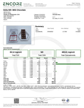 Load image into Gallery viewer, Milk Chocolate Bar - 500mg Delta 8 (D8)