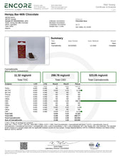 Load image into Gallery viewer, Milk Chocolate Bar - 300mg CBD